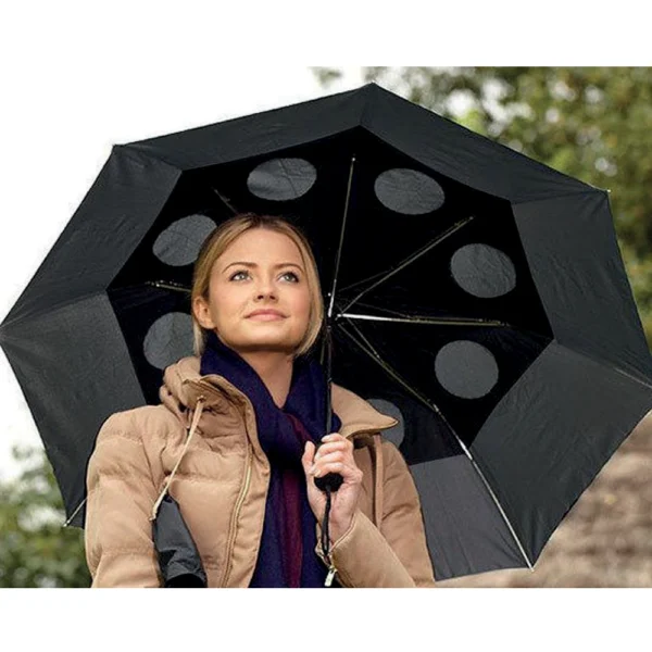 Windproof Umbrellas